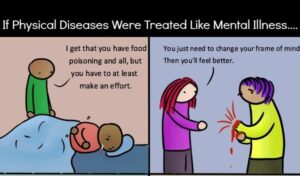 Image of comparison between mental and physical illness